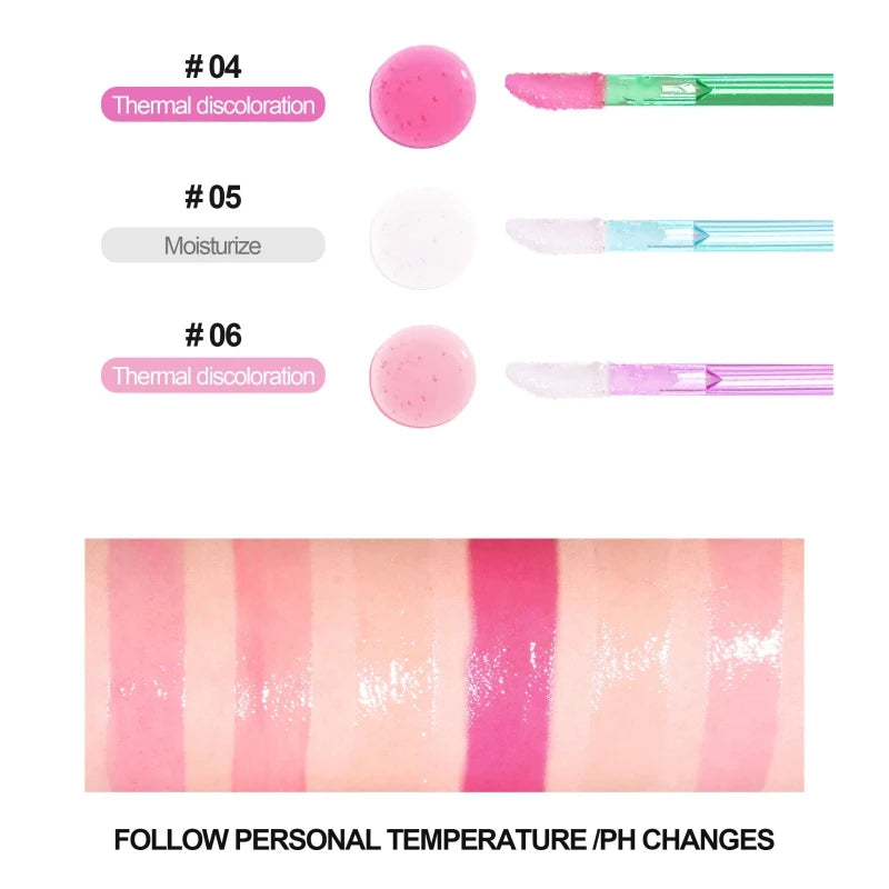 Temperature Color Changing Lip Gloss Lasting Waterproof Moisturizer Liquid Lipstick Makeup Nourishing Lip Oil Beauty Cosmetic