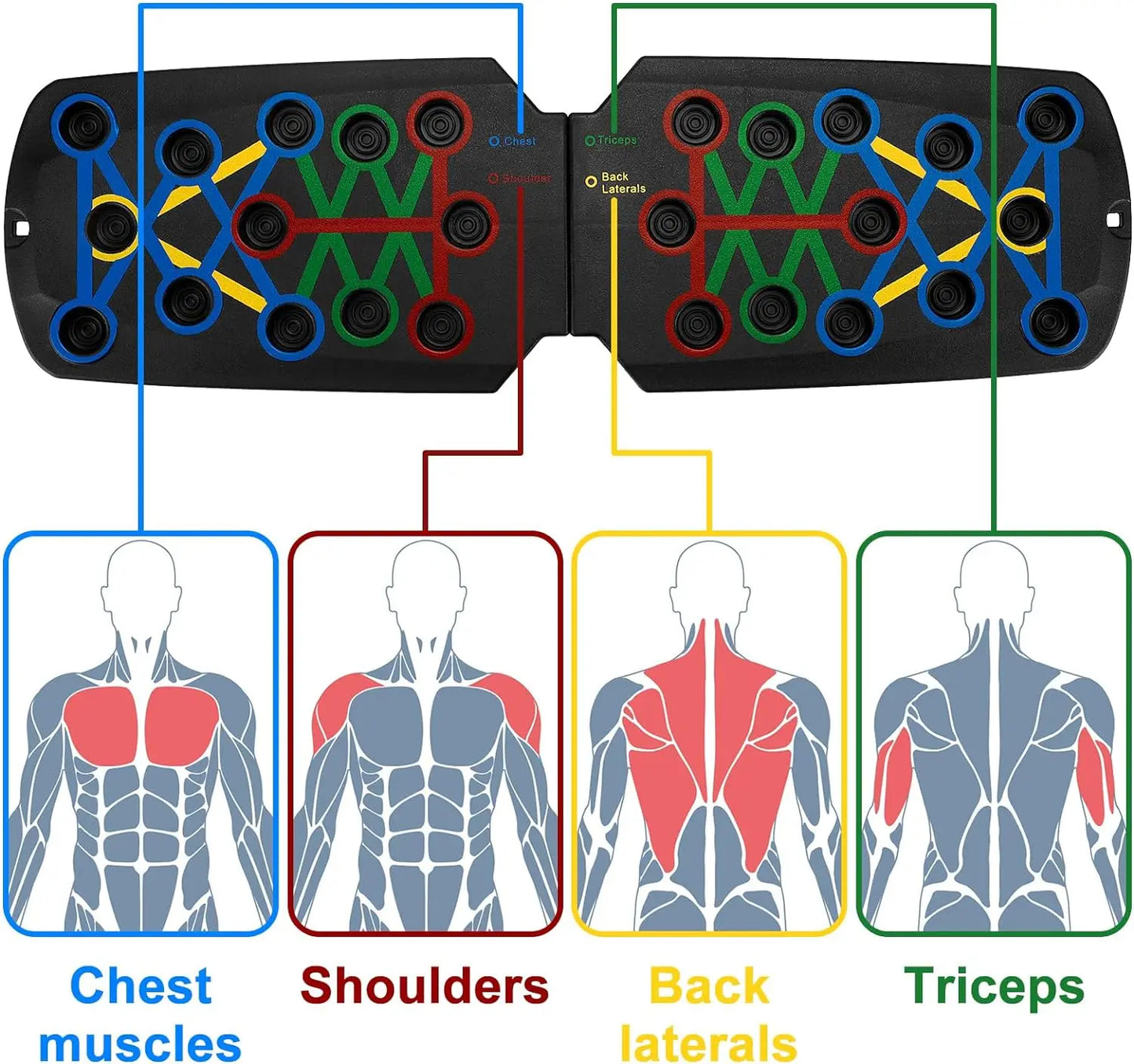 Portable Multifunctional Push-up Board Set With Handles Foldable Fitness Equipment For Chest Abdomen Arms And Back Training